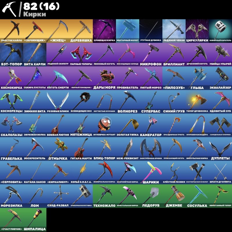 🎨 145 skins | 🌟 Fortnite account