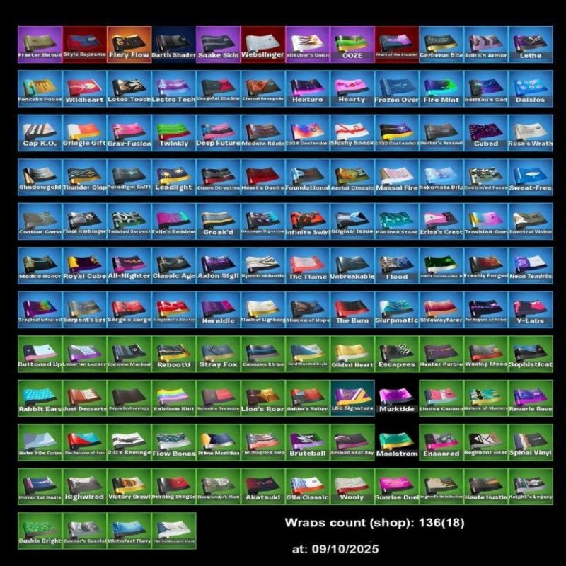 🎨 176 skins | 🌟 Fortnite account