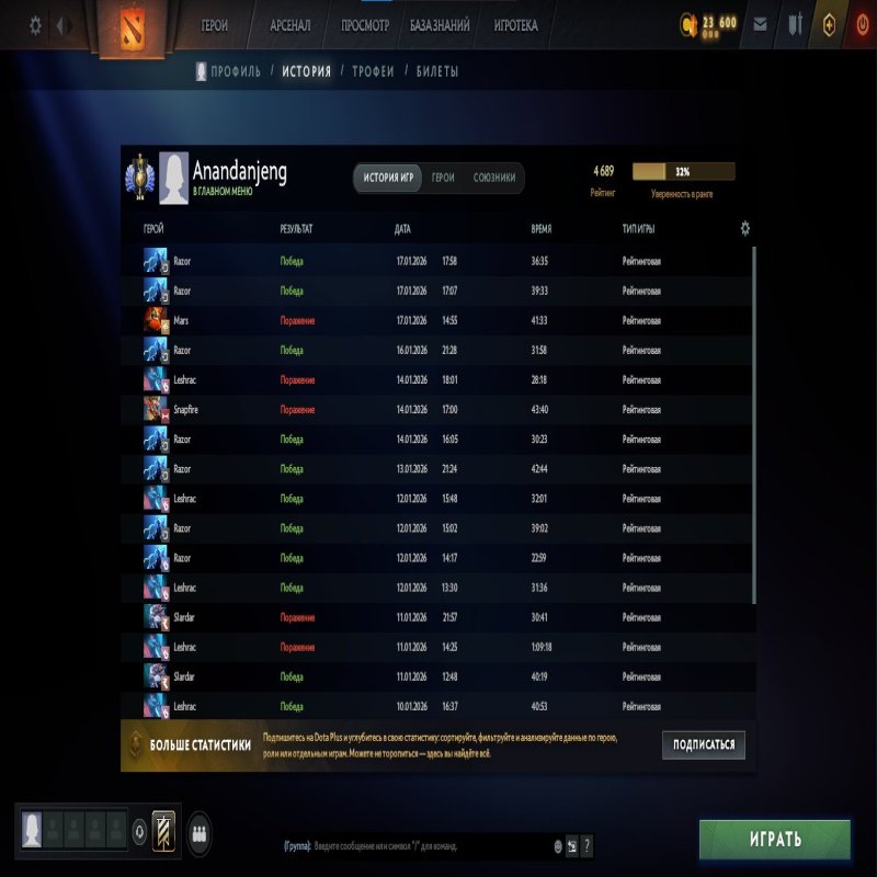 🏅 ММР 4689 | 🕒 1881 годин | 🛡 9109