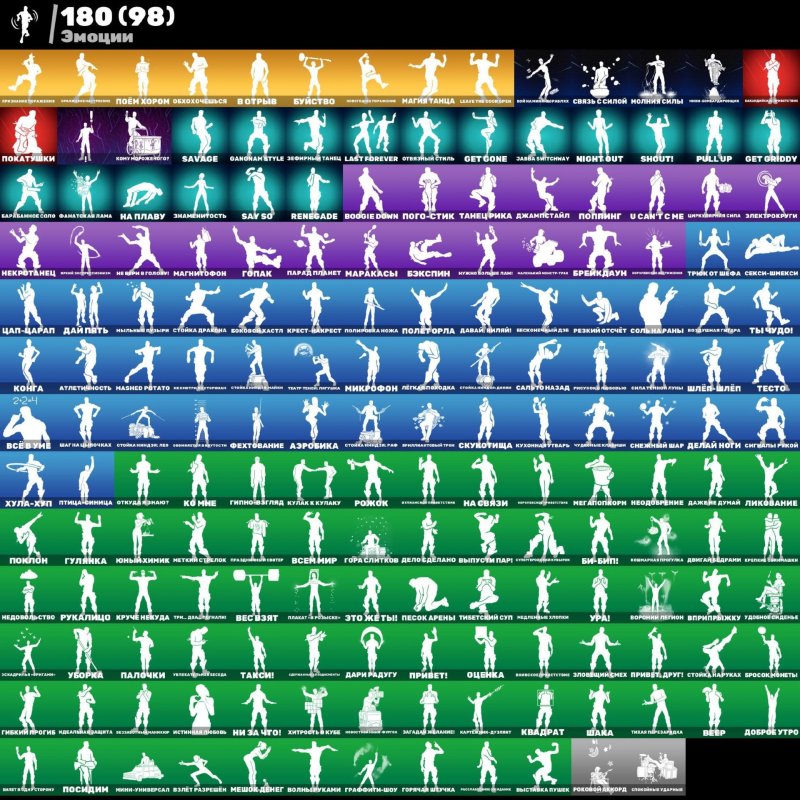 🎨 176 skins | 🌟 Fortnite account