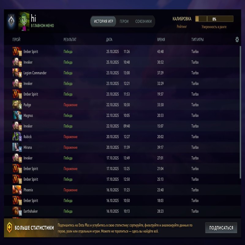 🏅 MMR 1300 | 🕒 2900 hours | 🛡 9200