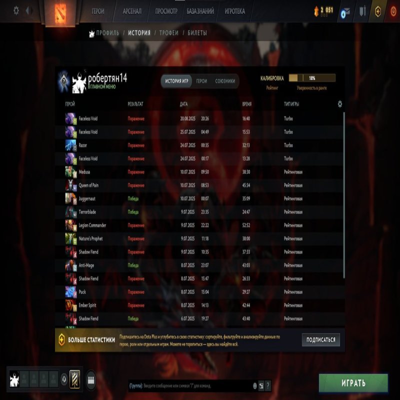 🏅 MMR 4600 | 🕒 3531 hours | 🛡 11086