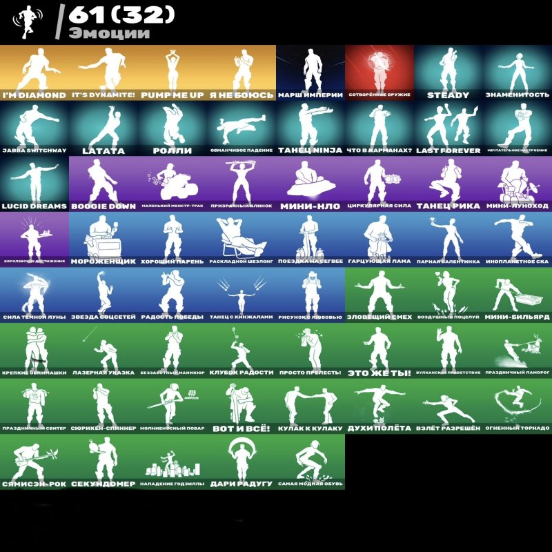 🎨 77 скінів | 🌟 Fortnite акаунт