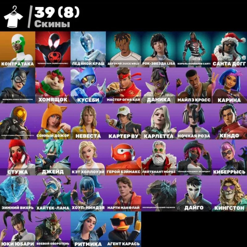 Найкращий акаунт для початківців