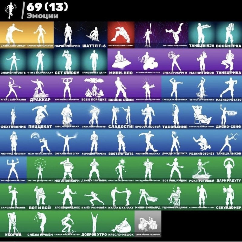 🎨 86 скінів | 🌟 Fortnite акаунт