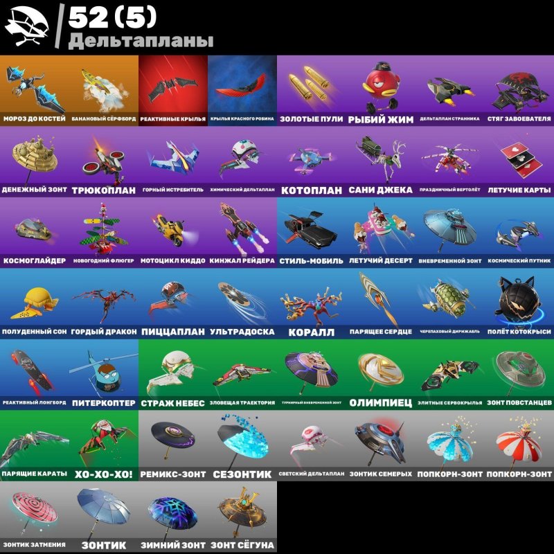 🎨 54 skins | 🌟 Fortnite account