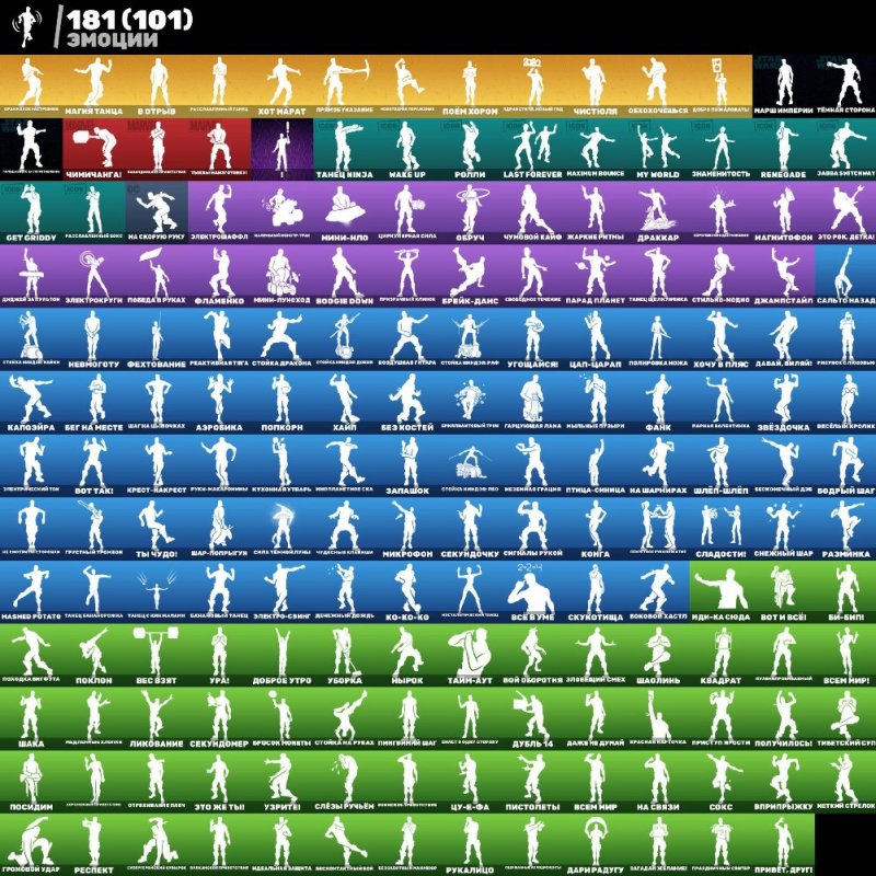 🎨 179 скінів | 🌟 Fortnite акаунт