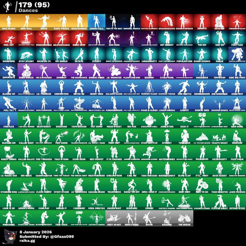 🎨 173 скінів | 🌟 Fortnite акаунт