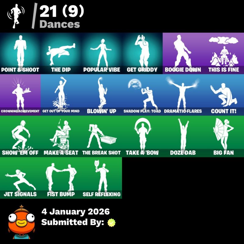 🎨 25 скінів | 🌟 Fortnite акаунт