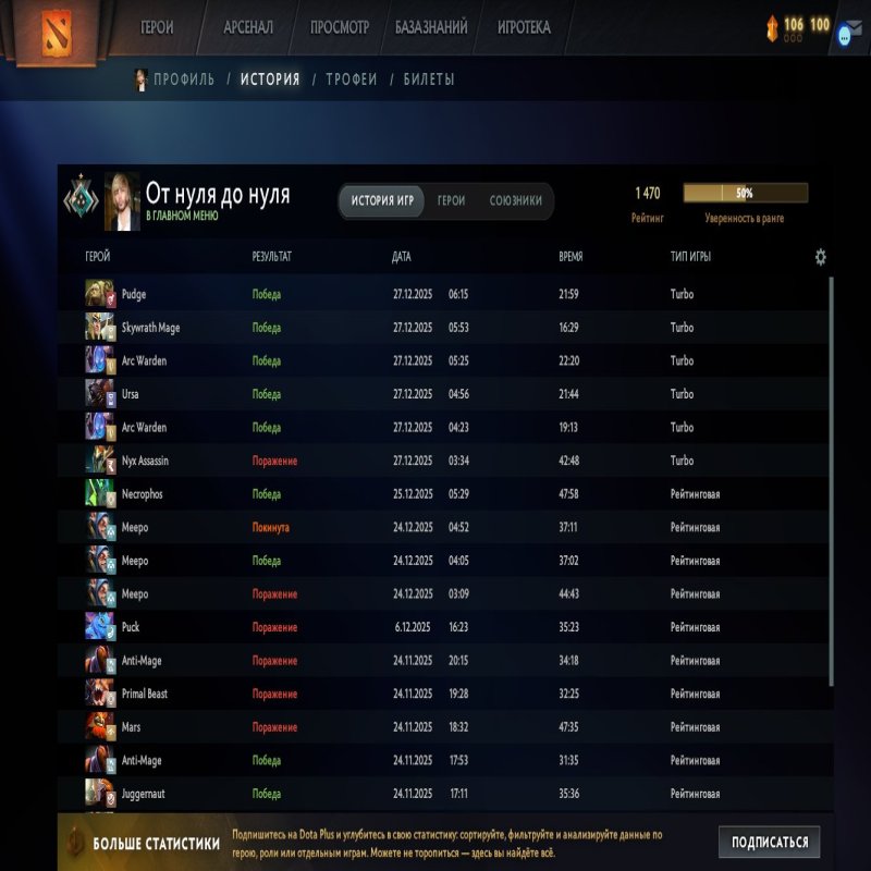 🏅 MMR 2034 | 🕒 343 години | 🛡 10481