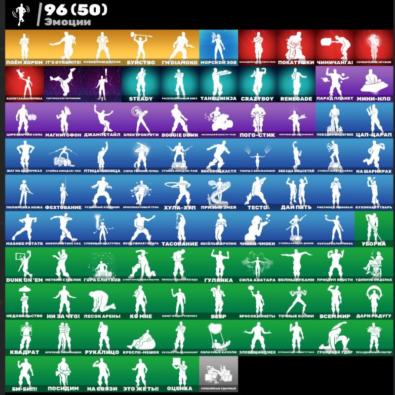 🎨 129 скінів | 🌟 Fortnite акаунт