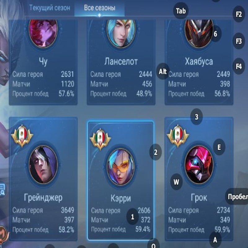 🎮 Mobile Legends акаунт | Міфічний | 131 герой | 459 облич