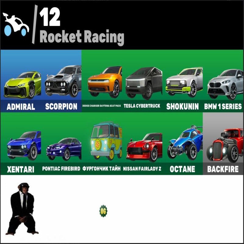 🎨 211 skins | 🌟 Fortnite account