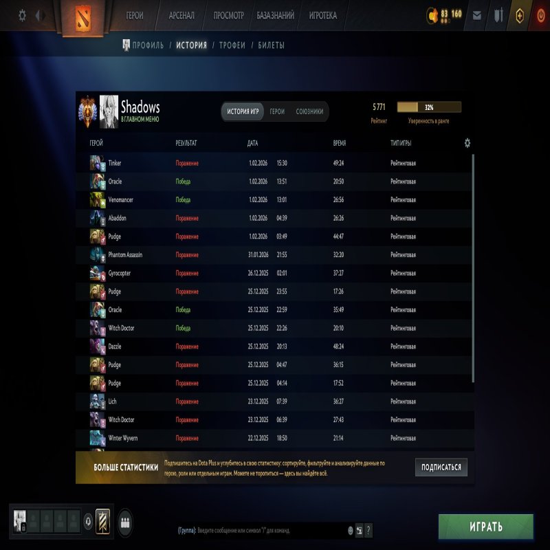 🏅 MMR 5771 | 🕒 231 hours | 🛡 7759