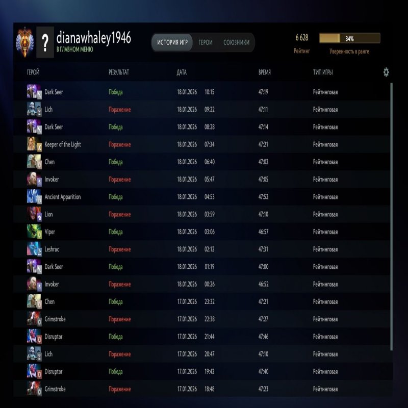 🏅 MMR 6628 | 🕒 289 hours | 🛡 9978