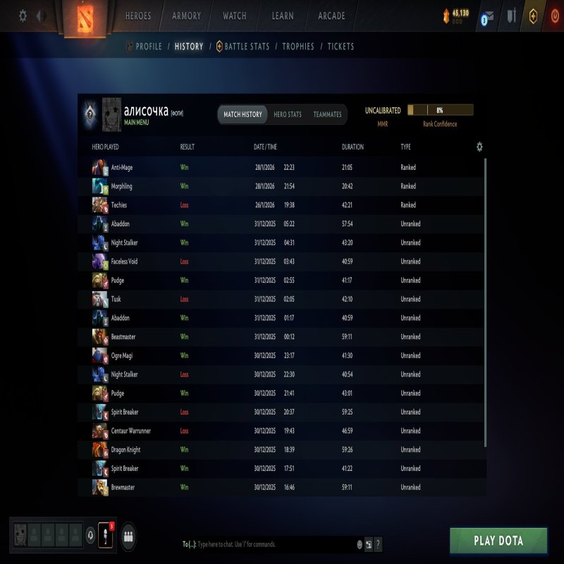 🏅 MMR 1300 | 🕒 130 hours | 🛡 10800