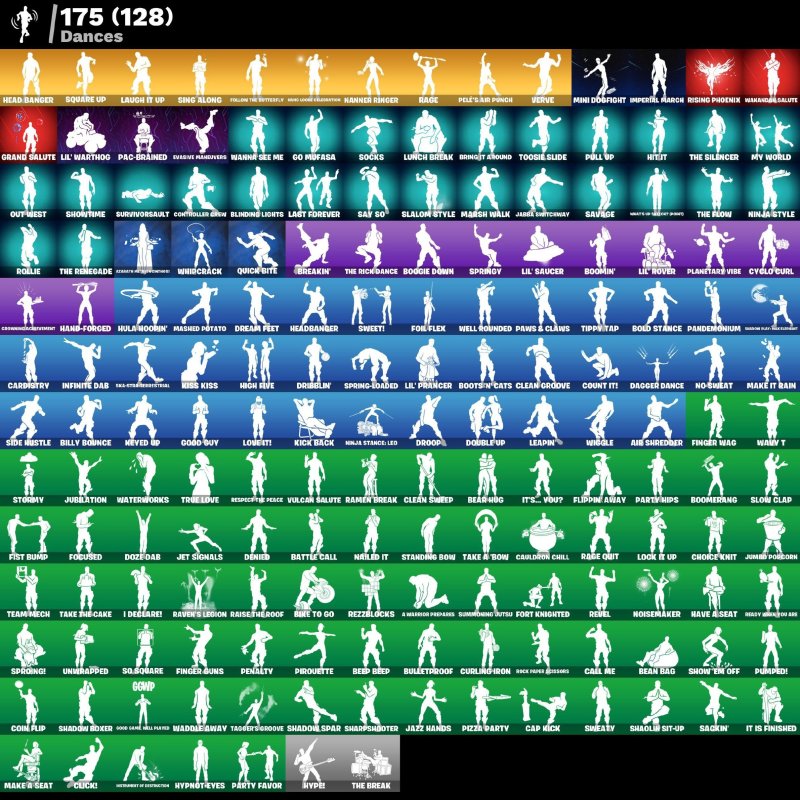 🎨 130 скінів | 🌟 Fortnite акаунт