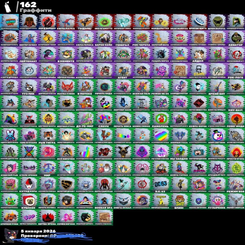 🎨 145 skins | 🌟 Fortnite account