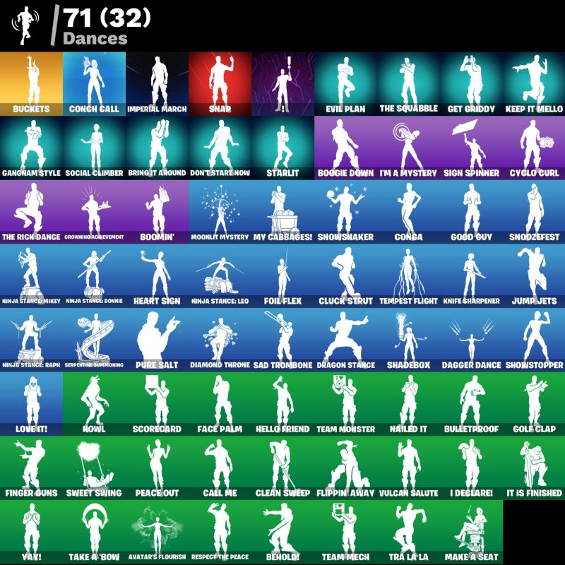 💥 47 skins | Level 993 | 400 V-bucks