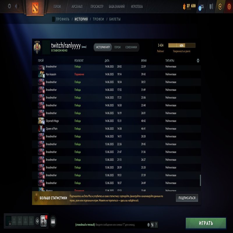 🏅 MMR 3434 | 🕒 400 годин | 🛡 7450