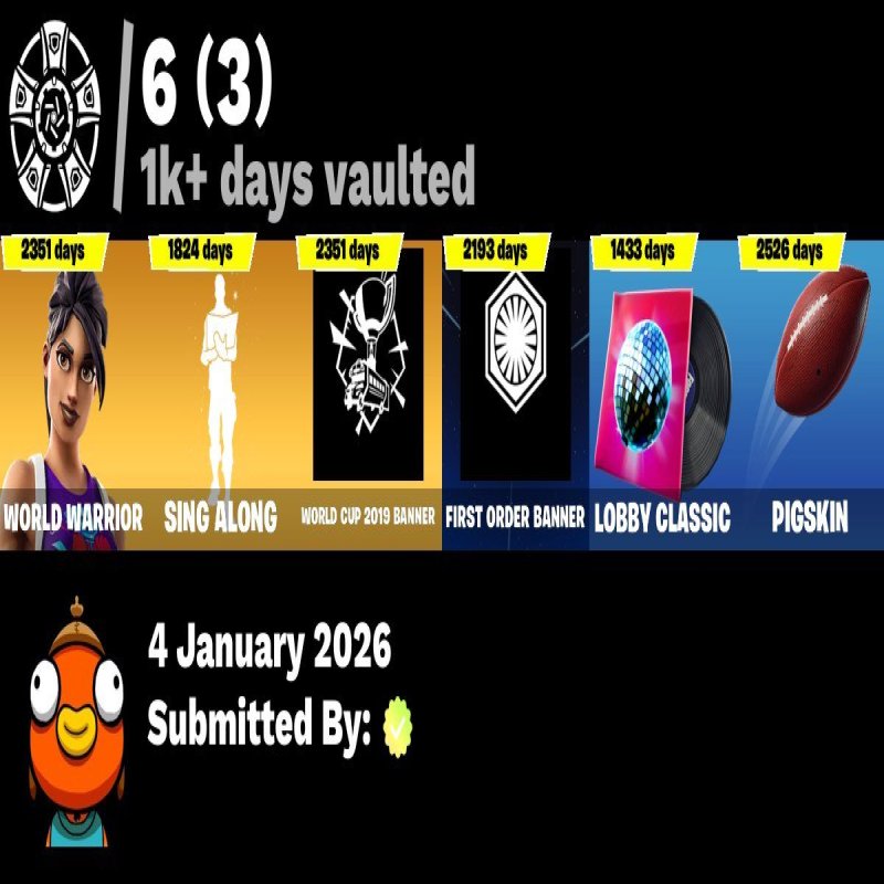 🎨 36 skins | 🌟 Fortnite account