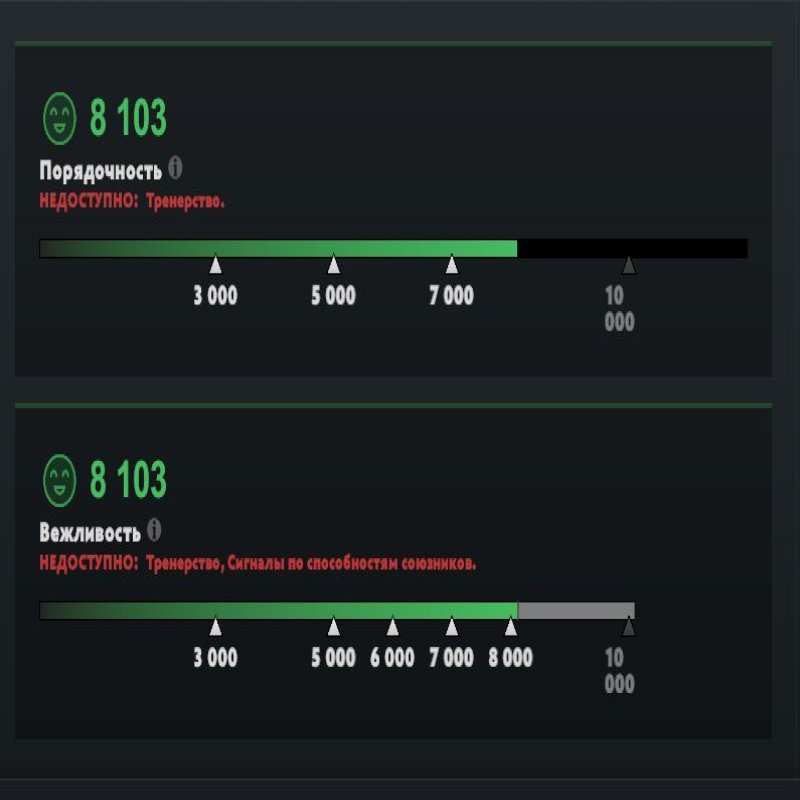 🏅 MMR 3718 | 🕒 416 годин | 🛡 8103