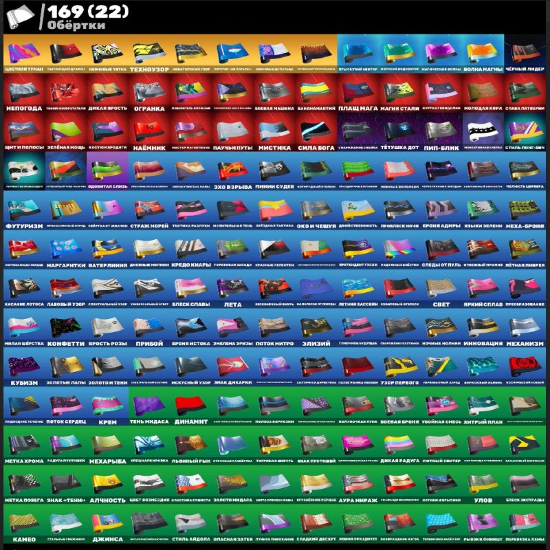 🎨 166 скінів | 🌟 Fortnite акаунт