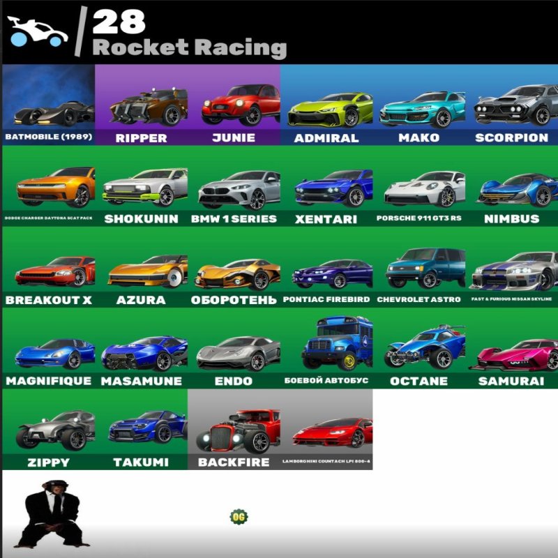 🎨 247 skins | 🌟 Fortnite account