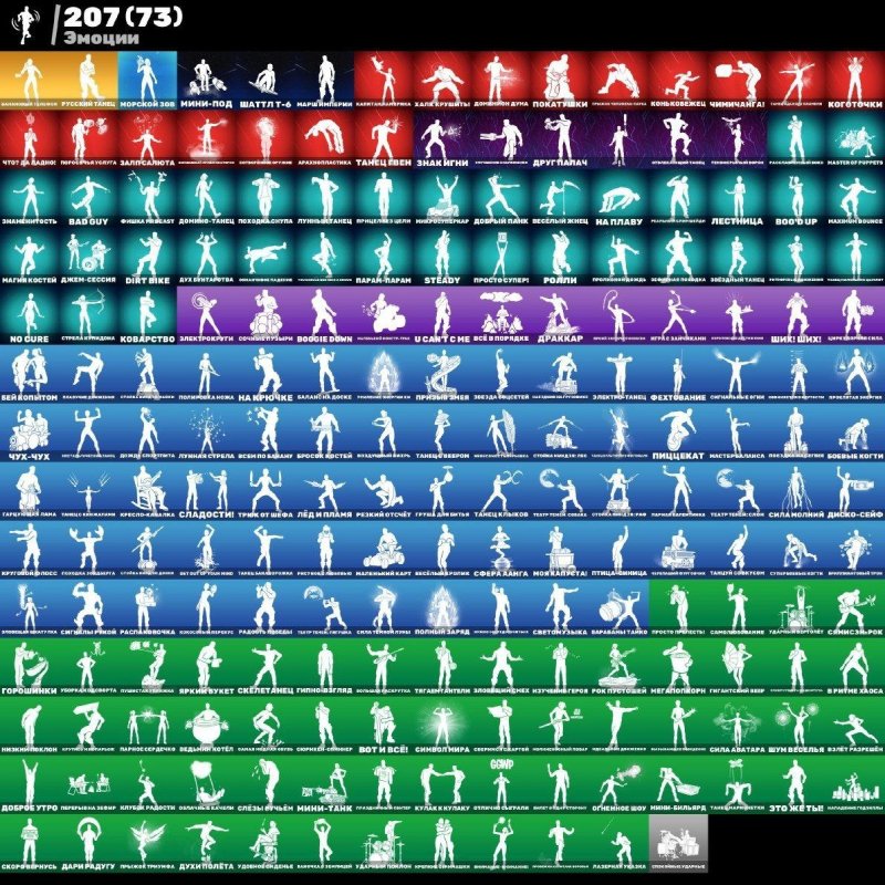 🌟 Fortnite account with 437 skins