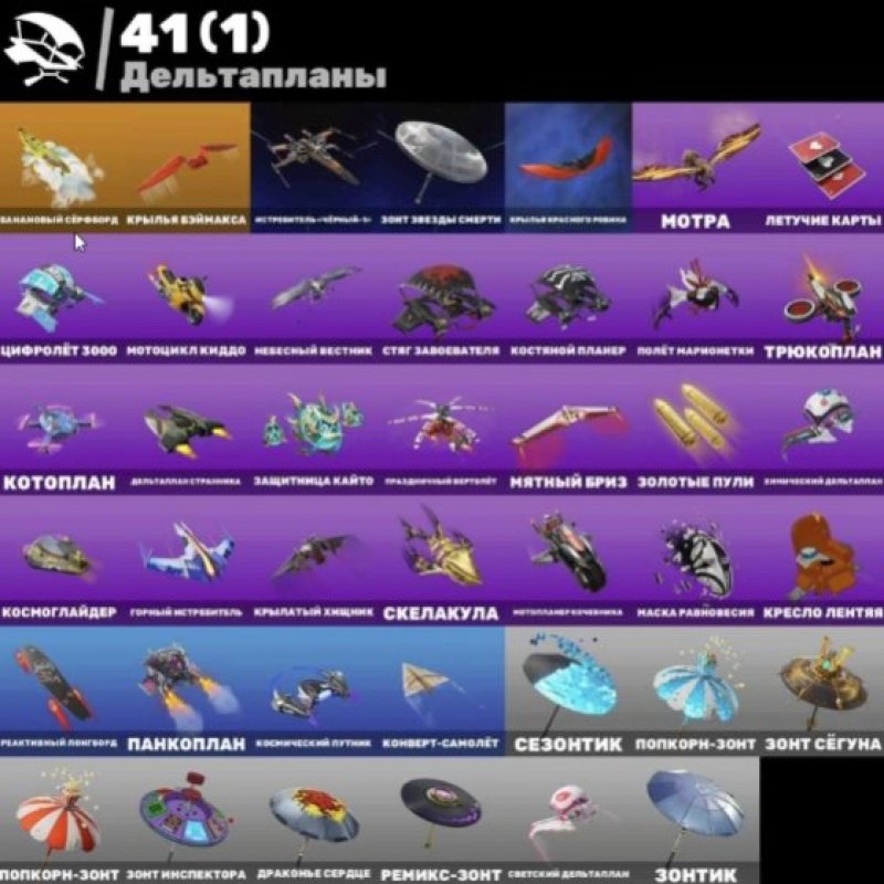 Найкращий акаунт для початківців