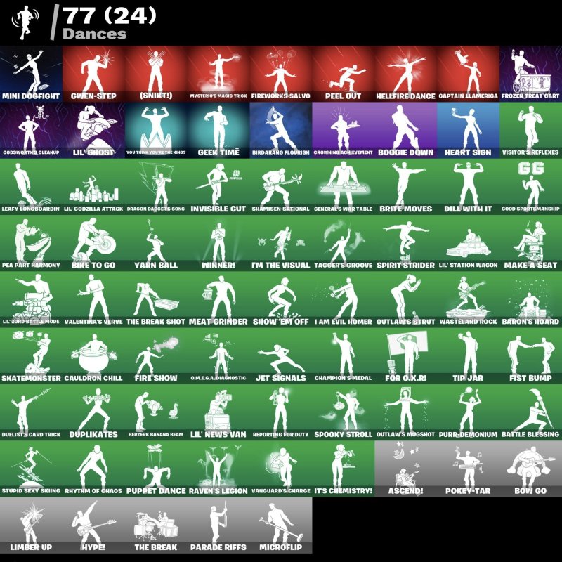 🎨 95 скінів | 🌟 Fortnite акаунт