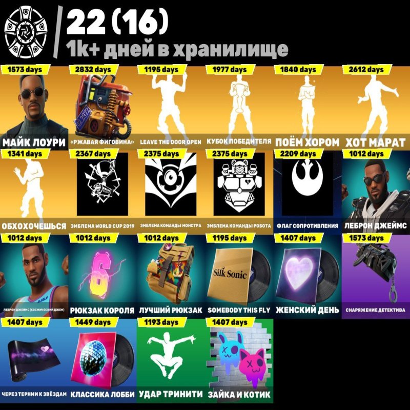 🎨 206 skins | 🌟 Fortnite account