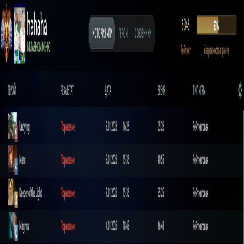 🏅 MMR 6350 | 🕒 4200 годин | 🛡 11000