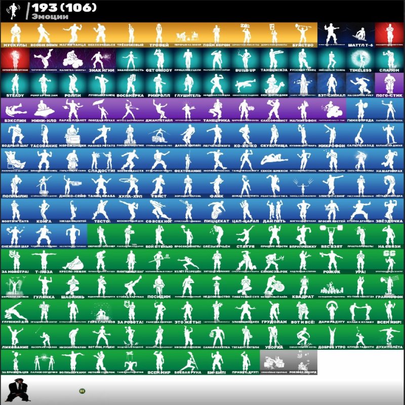 🎨 173 скінів | 🌟 Fortnite акаунт