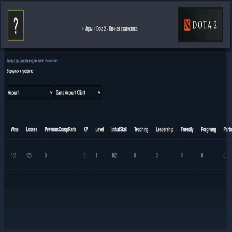 🏅 MMR 7608 | 🕒 180 годин | 🛡 12000