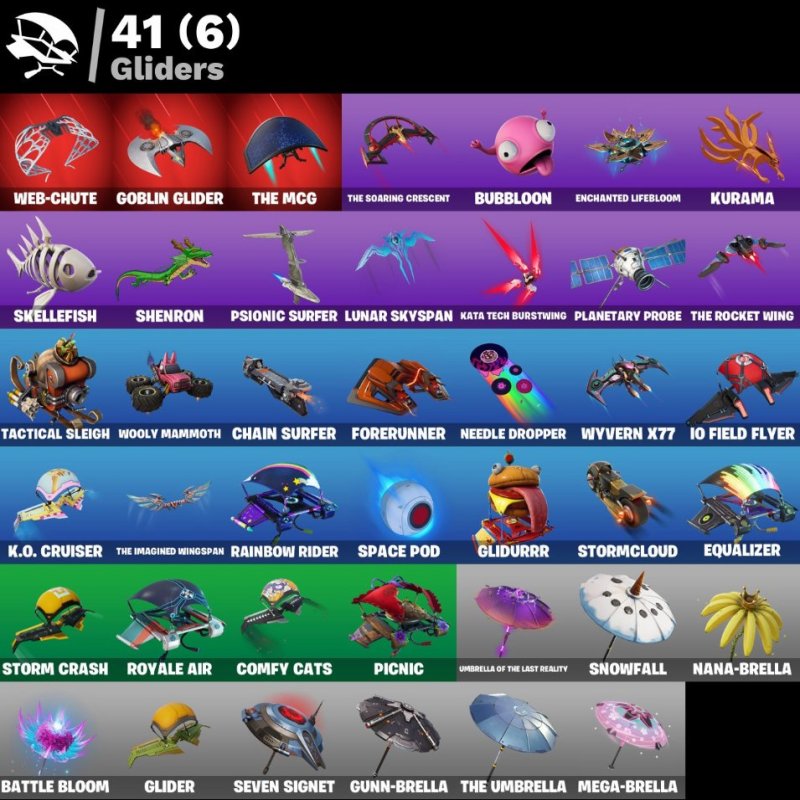 🎨 28 skins | 🌟 Fortnite account