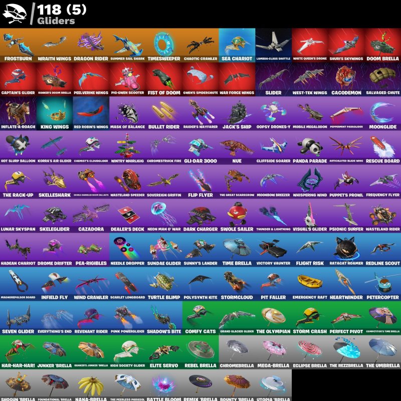 🎨 91 skins | 🌟 Fortnite account