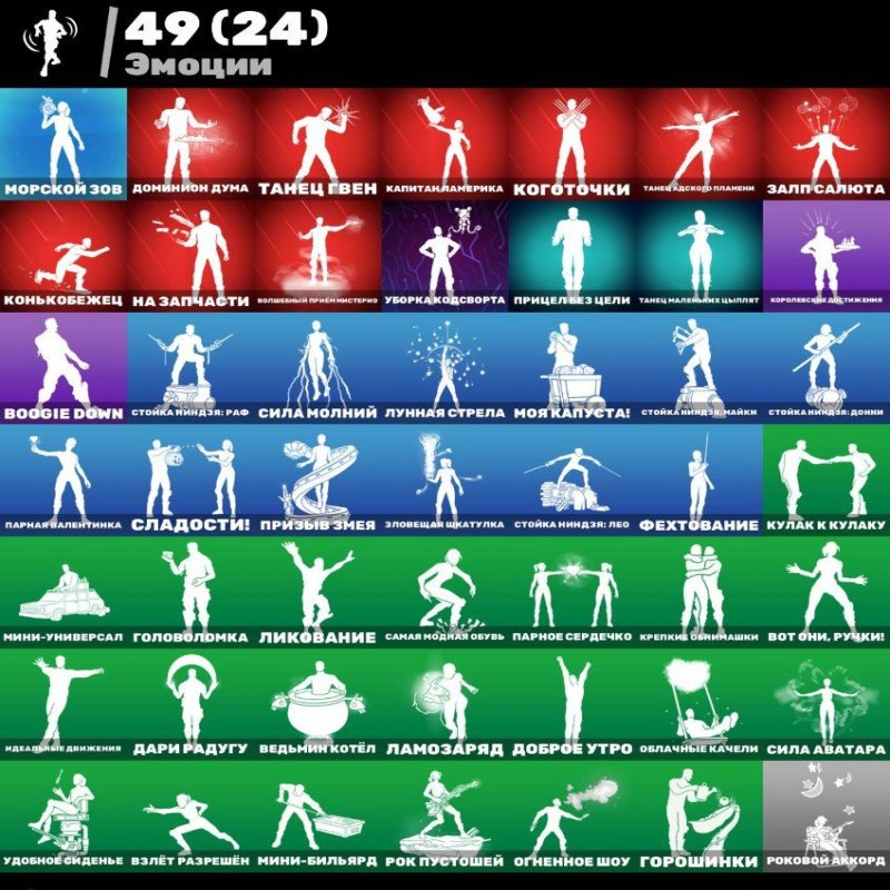 🎨 37 скінів | 🌟 Fortnite акаунт