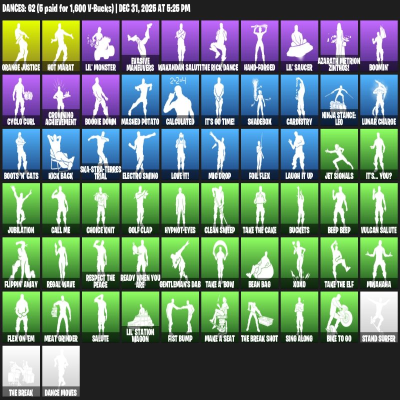 🎨 129 скінів | 🌟 Fortnite акаунт