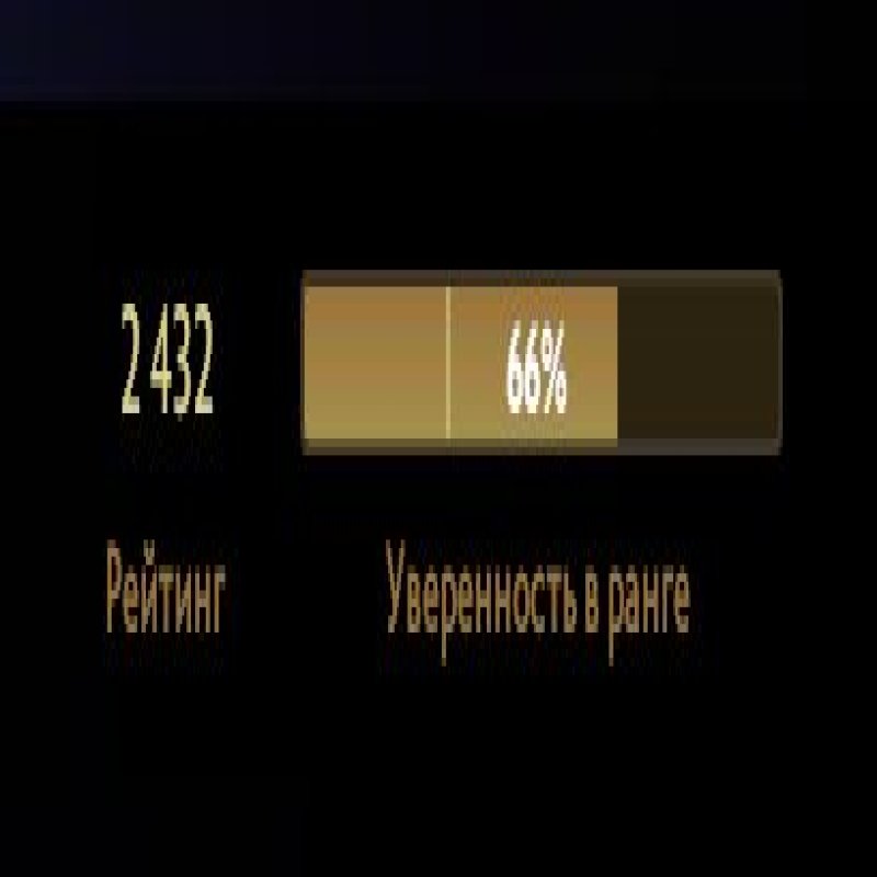 🏅 MMR 2432 | 🕒 500 годин | 🛡 9600