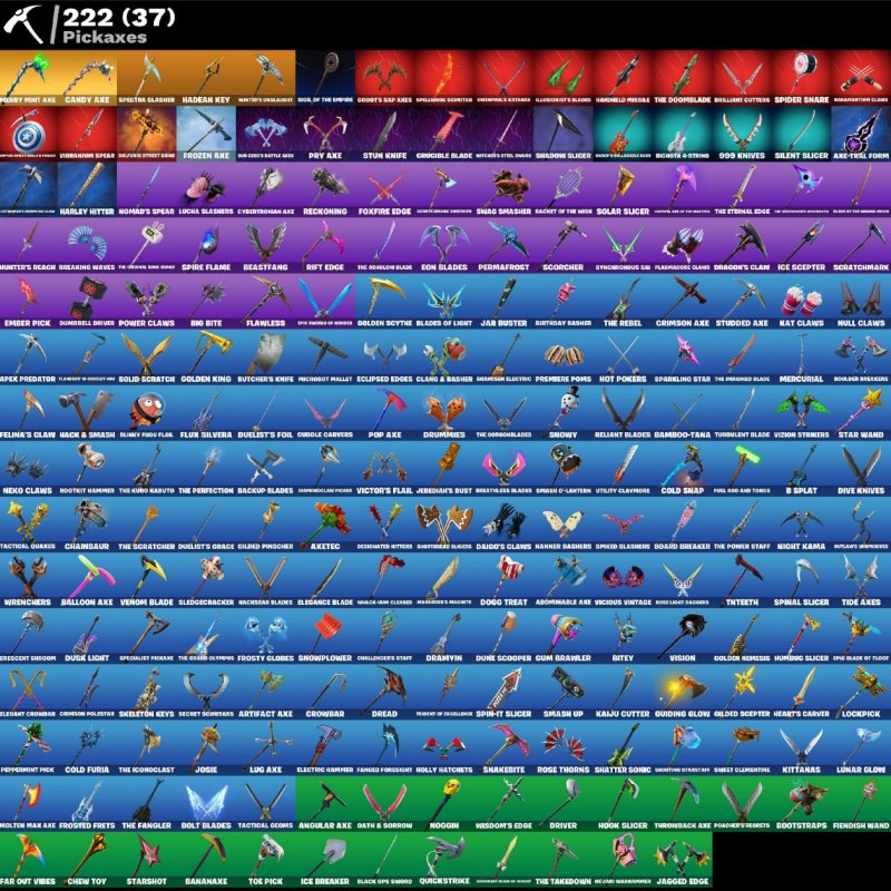 🎨 190 skins | 🌟 Fortnite account