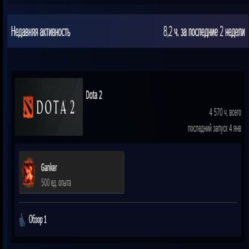 🏅 MMR 2852 | 🕒 4570 годин | 🛡 11538