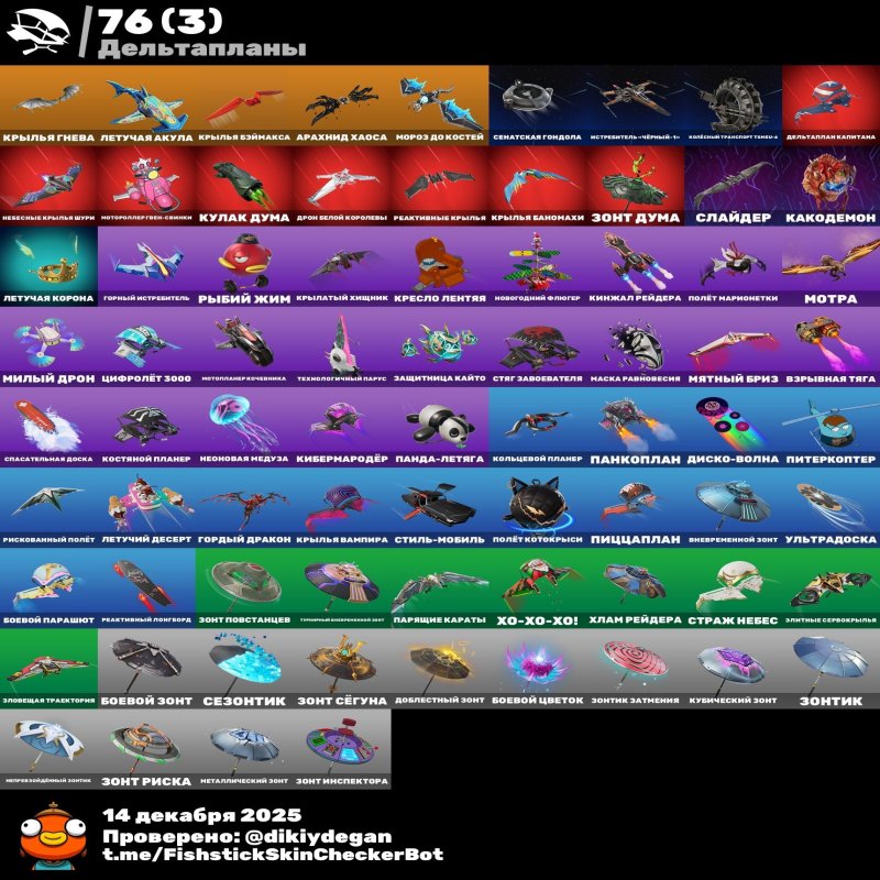 🎨 63 скіні | 🌟 Fortnite акаунт