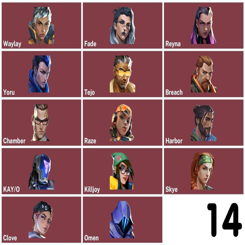 🎯 Valorant акаунт | Ранг: Розблоковано | EU | 13 агентів