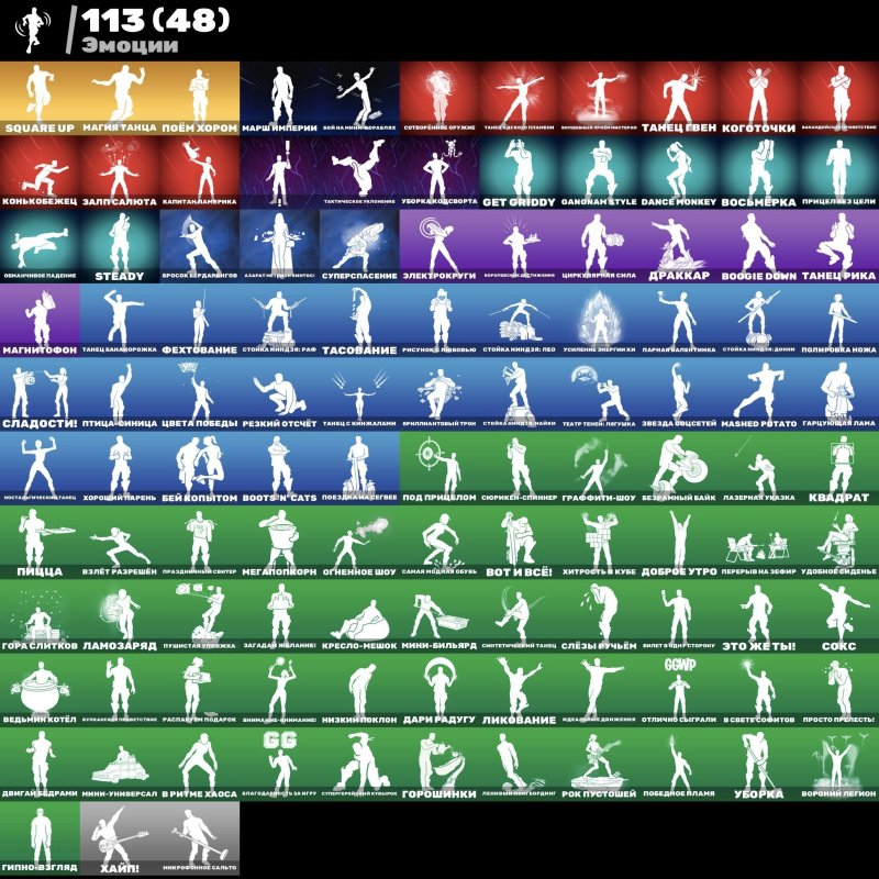 🎨 93 скінів | 🌟 Fortnite акаунт