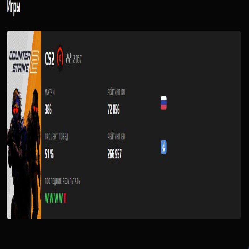 🎮 Faceit LVL 10 | ⚡ ELO 2002 | 🕒 377 hours — Ready for Competitive Matches