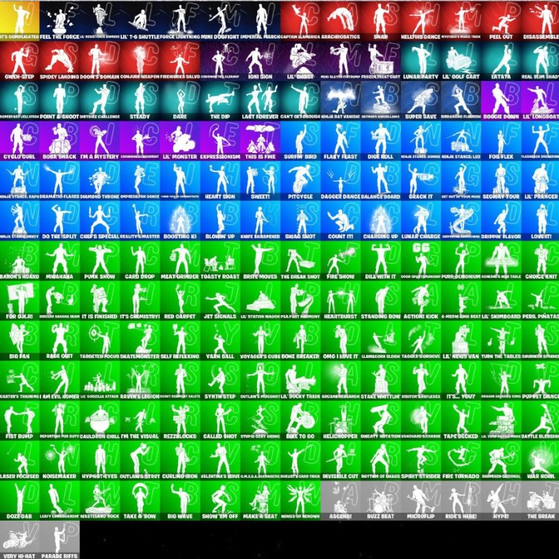 🎨 223 skins | 🌟 Fortnite account