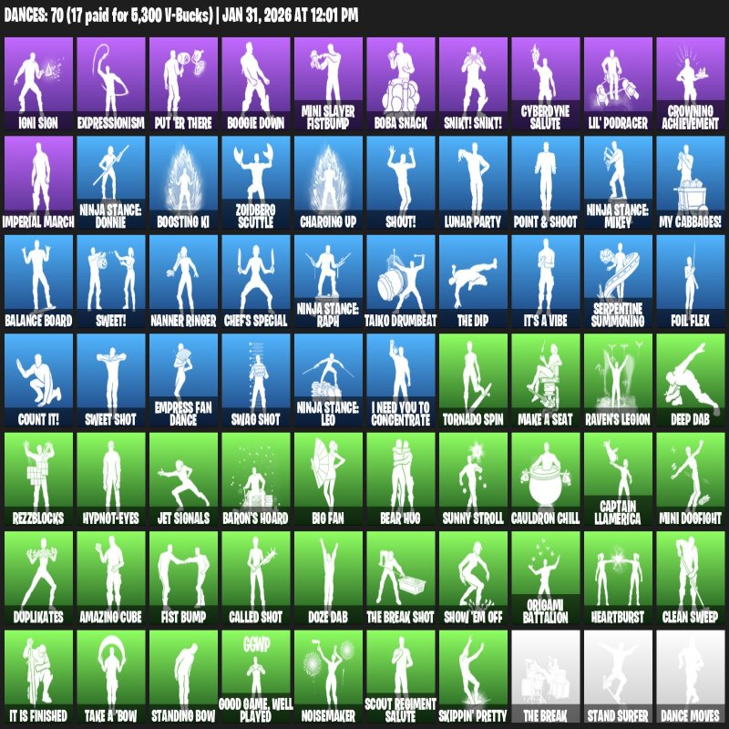 🎨 32 скінів | 🌟 Fortnite акаунт