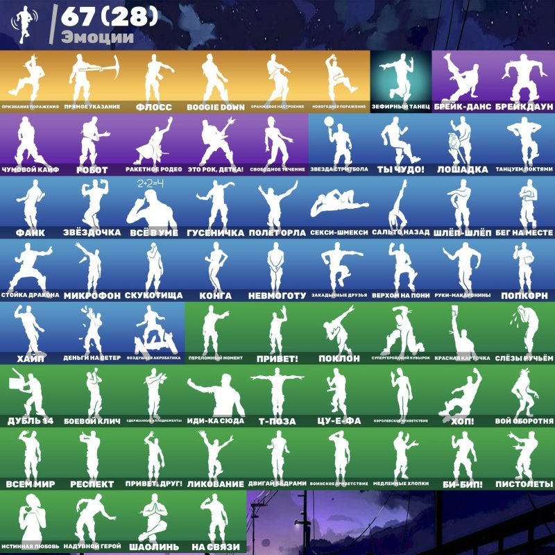 🎨 77 skins | 🌟 Fortnite account