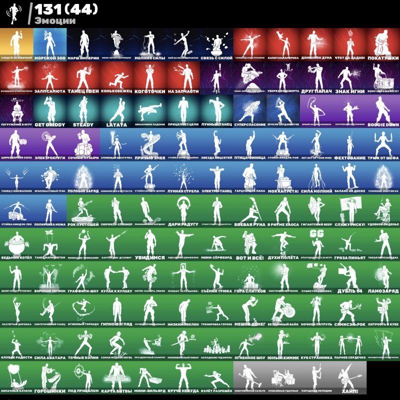 🎨 128 скінів | 🌟 Fortnite акаунт